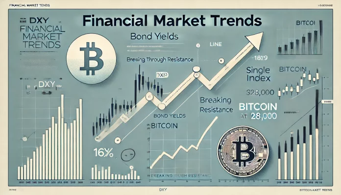 coinsharp: Bitcoin et les marchés sous pression