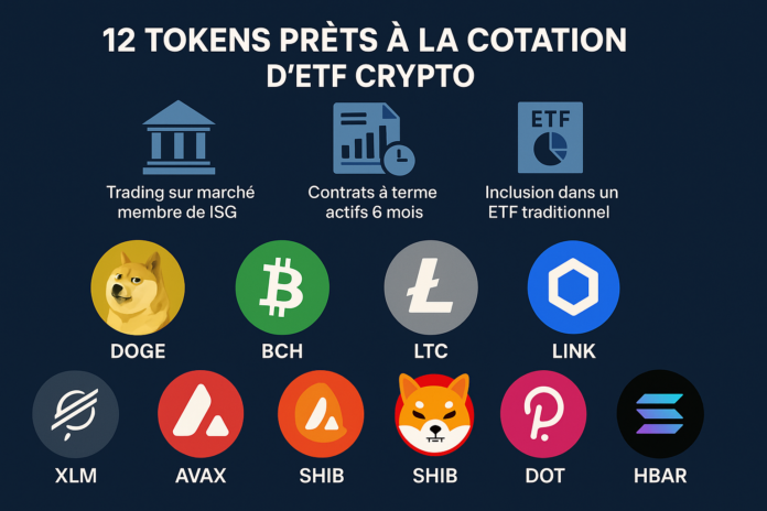 coinsharp: 12 cryptomonnaies proches d’une cotation en ETF accélérée