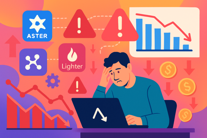 Coinsharp: Bug API massif : un flash crash crypto incontrôlable